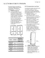 Предварительный просмотр 207 страницы Electrolux EN6084JOX User Manual