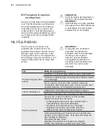 Preview for 264 page of Electrolux EN6084JOX User Manual