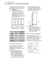 Preview for 276 page of Electrolux EN6084JOX User Manual