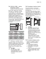 Preview for 283 page of Electrolux EN6084JOX User Manual