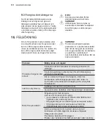 Preview for 308 page of Electrolux EN6084JOX User Manual