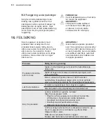 Preview for 330 page of Electrolux EN6084JOX User Manual