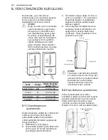 Preview for 342 page of Electrolux EN6084JOX User Manual