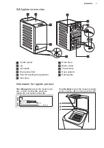 Preview for 7 page of Electrolux EN6T4722AF User Manual