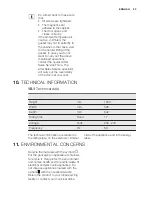 Preview for 23 page of Electrolux EN8000W Instruction Manual