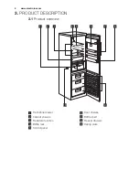 Предварительный просмотр 6 страницы Electrolux EN93852JW User Manual