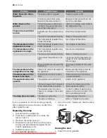 Preview for 24 page of Electrolux ENA34633W User Manual