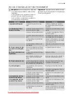 Preview for 37 page of Electrolux ENA34633W User Manual