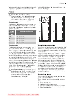 Preview for 39 page of Electrolux ENA34633W User Manual