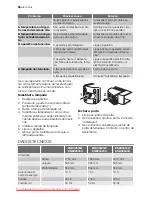 Preview for 66 page of Electrolux ENA34633W User Manual