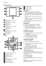 Preview for 4 page of Electrolux ENA34835W User Manual