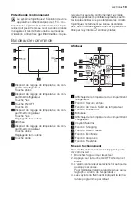 Preview for 19 page of Electrolux ENA34835W User Manual