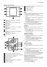 Preview for 35 page of Electrolux ENA34835W User Manual