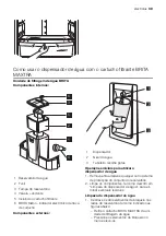 Preview for 39 page of Electrolux ENA34835W User Manual