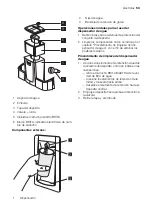 Preview for 53 page of Electrolux ENA34835W User Manual