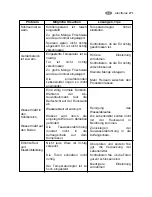 Preview for 21 page of Electrolux ENB 38607 X User Manual