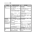 Preview for 22 page of Electrolux ENB 38607 X User Manual