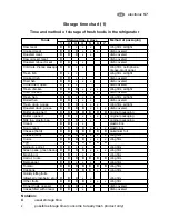 Preview for 57 page of Electrolux ENB 38607 X User Manual