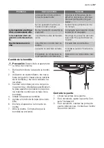 Preview for 68 page of Electrolux ENB43499W User Manual