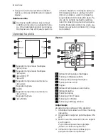 Preview for 4 page of Electrolux ENB44693X User Manual