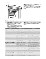 Preview for 12 page of Electrolux ENB44693X User Manual