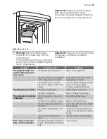 Preview for 27 page of Electrolux ENB44693X User Manual