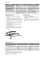 Предварительный просмотр 16 страницы Electrolux END42395X User Manual