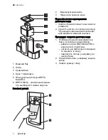 Предварительный просмотр 28 страницы Electrolux END42395X User Manual