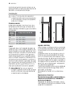 Предварительный просмотр 76 страницы Electrolux END42395X User Manual