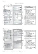 Предварительный просмотр 55 страницы Electrolux END52800X User Instructions