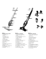 Preview for 5 page of Electrolux Energorapido Owner'S Manual