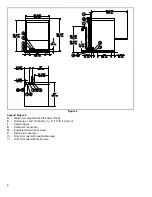 Preview for 6 page of Electrolux Energy Star WT30H208DU Instruction Manual