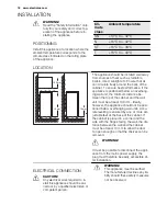 Предварительный просмотр 18 страницы Electrolux ENF4453AOX User Manual