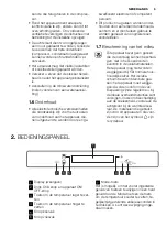 Предварительный просмотр 5 страницы Electrolux ENG2917AOW User Manual