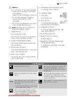 Preview for 57 page of Electrolux ENL60710S User Manual