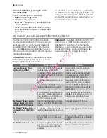 Preview for 26 page of Electrolux ENN 28600 User Manual