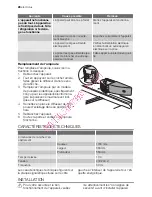 Preview for 28 page of Electrolux ENN 28600 User Manual