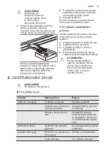 Preview for 11 page of Electrolux ENN2401AOW User Manual