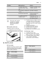 Preview for 13 page of Electrolux ENN2401AOW User Manual