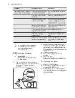 Предварительный просмотр 12 страницы Electrolux ENN2701AOW User Manual