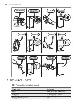 Предварительный просмотр 18 страницы Electrolux ENN2743AOV User Manual