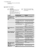 Preview for 12 page of Electrolux ENN2743AOW User Manual