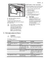 Preview for 29 page of Electrolux ENN2754AOW User Manual