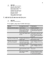 Preview for 49 page of Electrolux ENN2754AOW User Manual