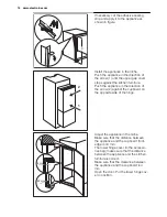 Предварительный просмотр 14 страницы Electrolux ENN2800BOW User Manual