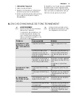 Preview for 31 page of Electrolux ENN2800BOW User Manual