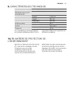 Preview for 41 page of Electrolux ENN2800BOW User Manual