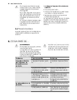 Preview for 50 page of Electrolux ENN2800BOW User Manual