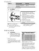 Preview for 52 page of Electrolux ENN2800BOW User Manual