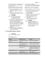 Предварительный просмотр 11 страницы Electrolux ENN2801EOV User Manual